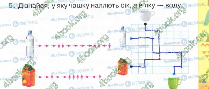 ГДЗ Математика 2 класс страница Стр.9 (5)